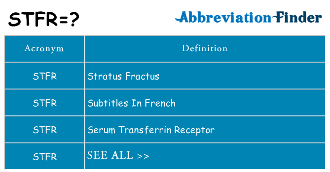 What does stfr stand for
