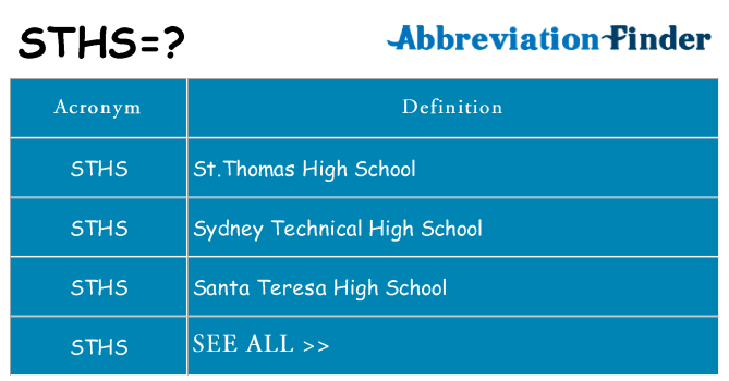 What does sths stand for