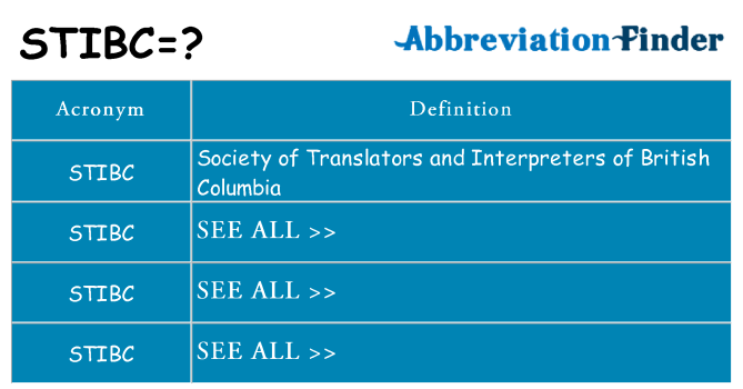 What does stibc stand for