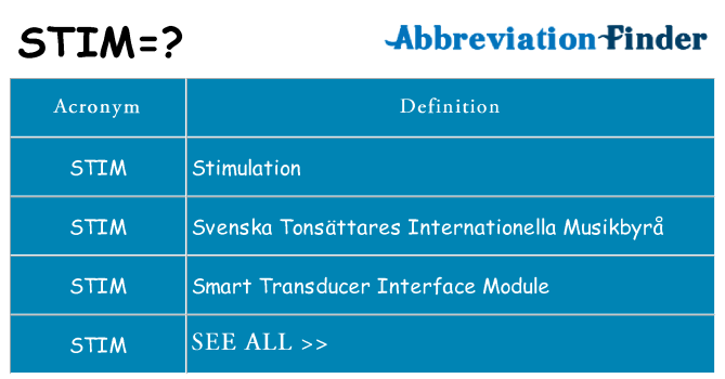 What does stim stand for