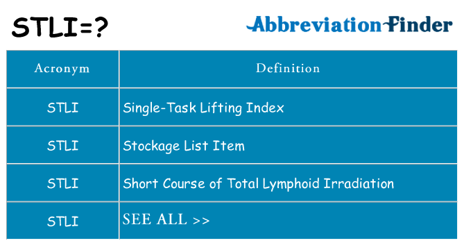 What does stli stand for