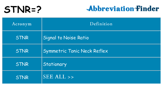 What does stnr stand for