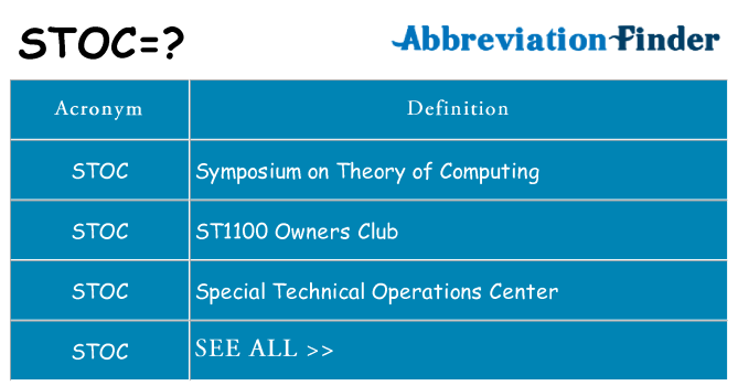 What does stoc stand for