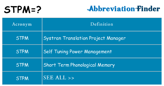 What does stpm stand for