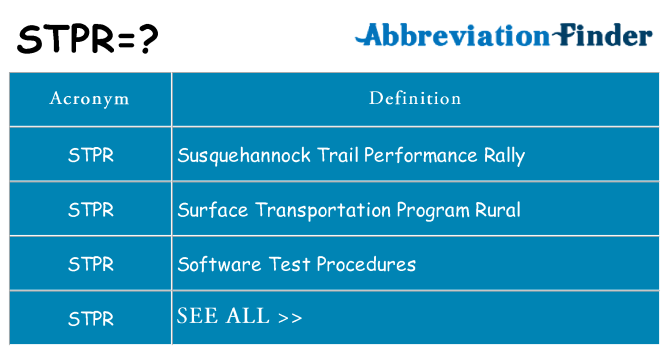What does stpr stand for