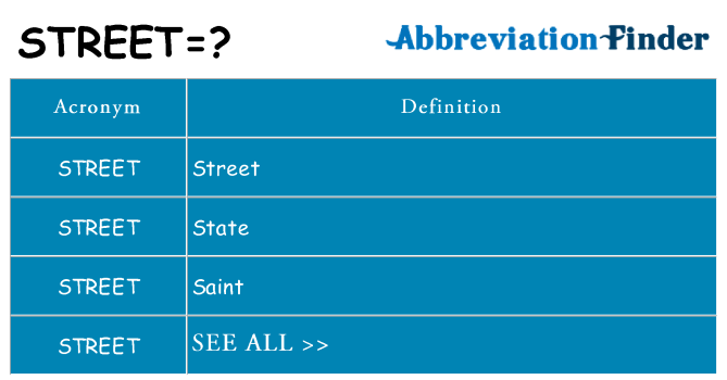 What does street stand for