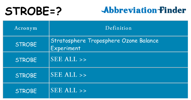 What Does STROBE Mean what-does-strobe-mean