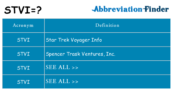 What does stvi stand for