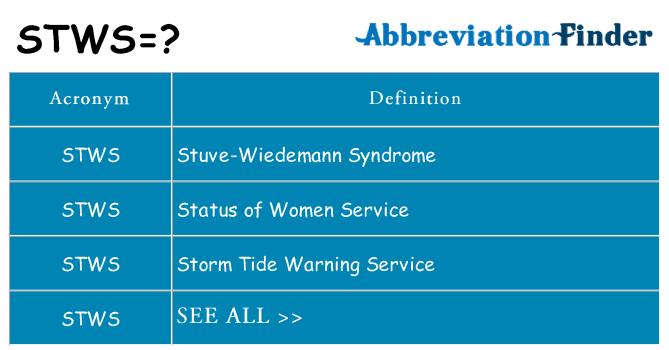 What does stws stand for