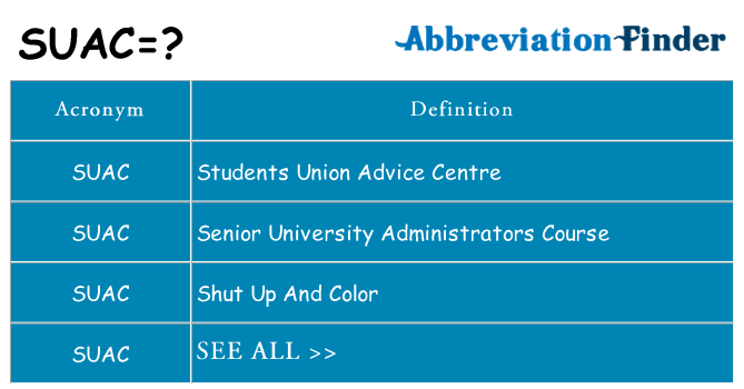What does suac stand for
