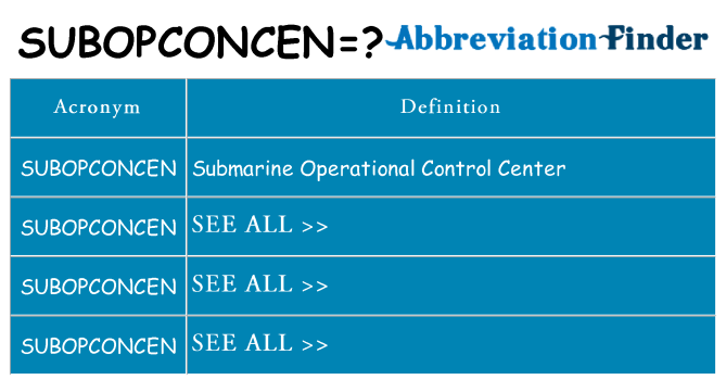 What does subopconcen stand for