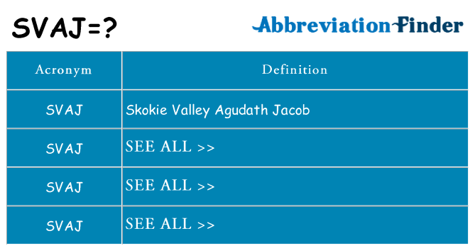 What does svaj stand for
