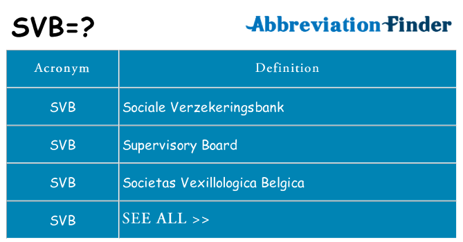 What does svb stand for