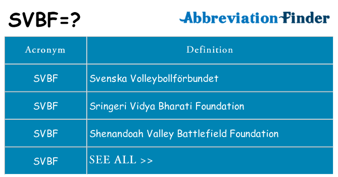 What does svbf stand for