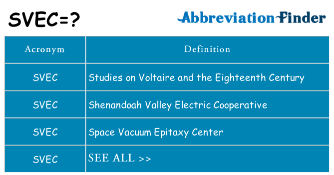 What does svec stand for