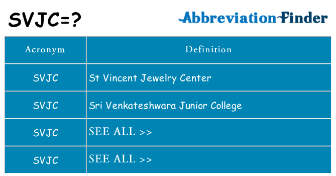 What does svjc stand for