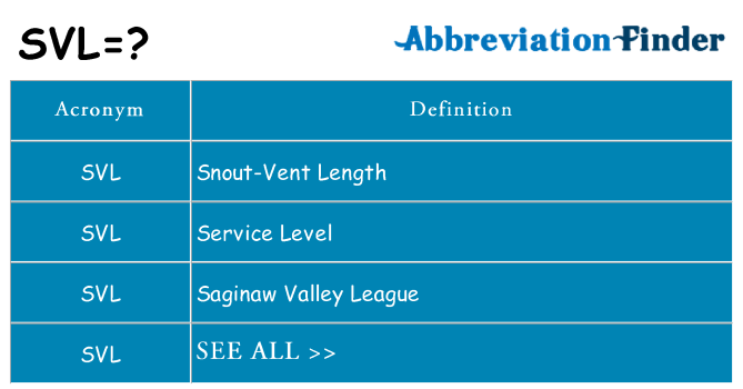 What does svl stand for