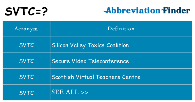 What does svtc stand for