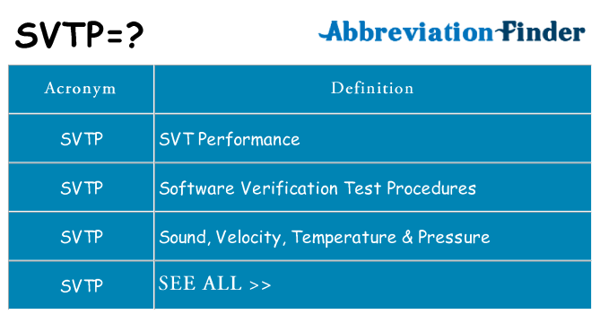 What does svtp stand for