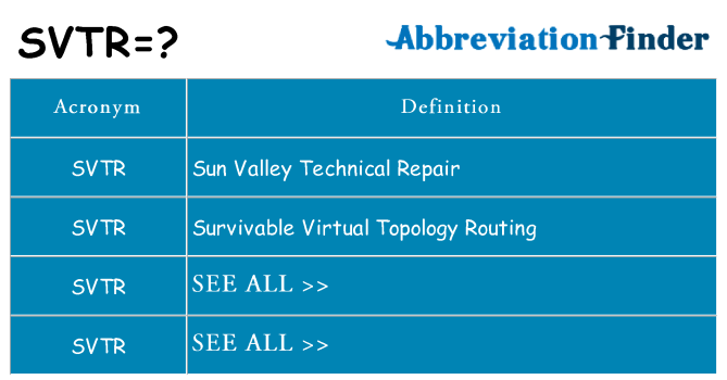 What does svtr stand for
