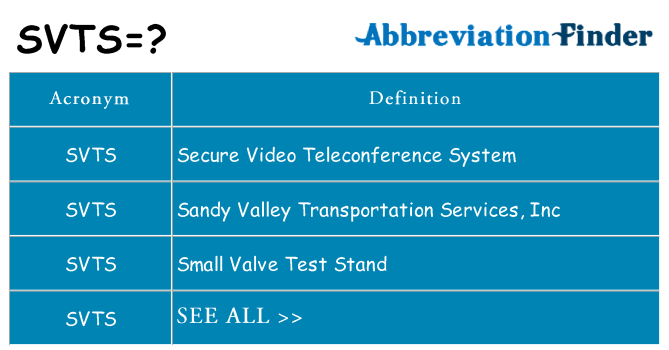 What does svts stand for