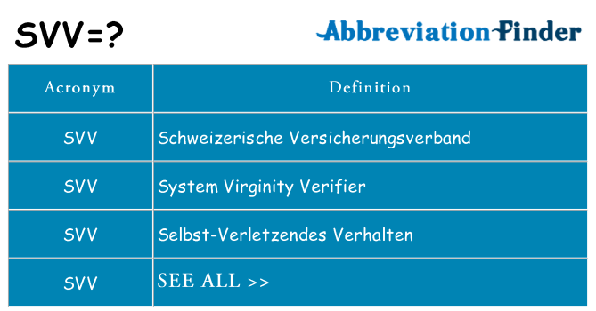 What does svv stand for