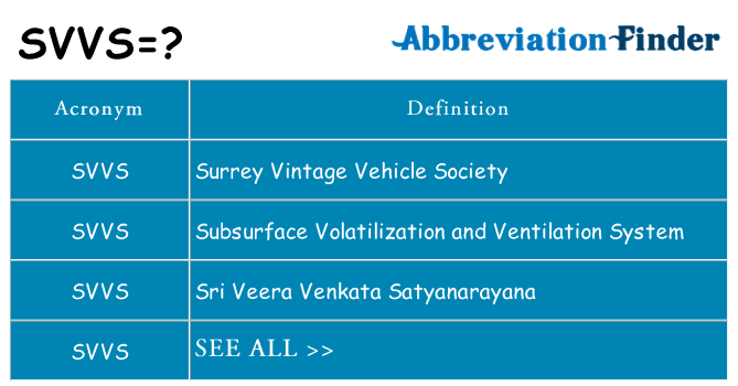 What does svvs stand for