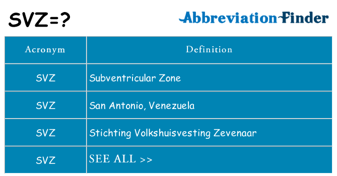 What does svz stand for
