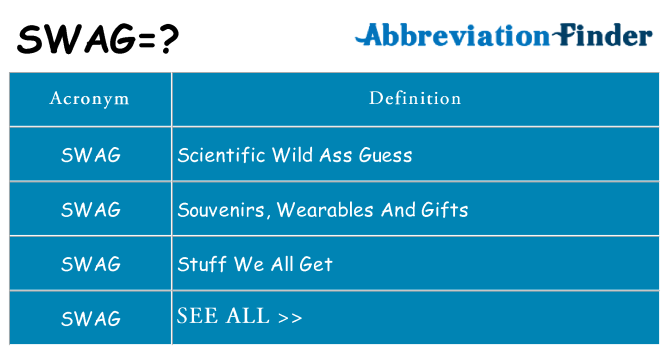 What does SWAG mean? - SWAG Definitions | Abbreviation Finder What does SWAG mean? - SWAG Definitions | Abbreviation Finder