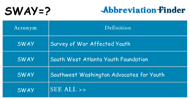 What does sway stand for