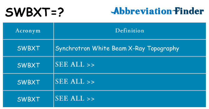 What does swbxt stand for