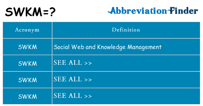 What does swkm stand for