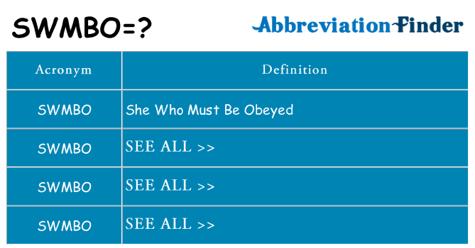 What does swmbo stand for