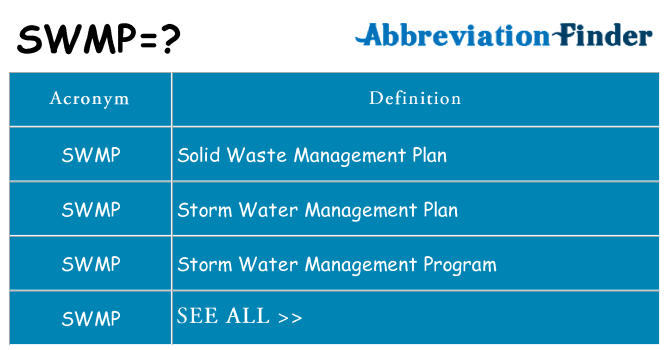 What does swmp stand for