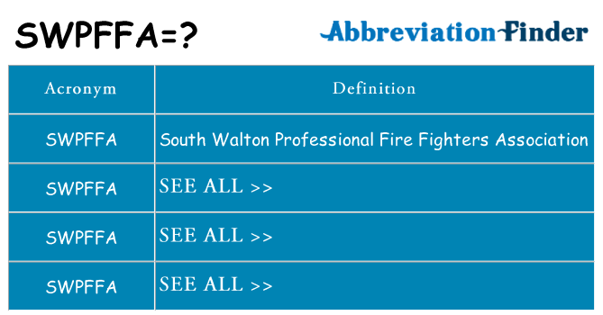 What does swpffa stand for