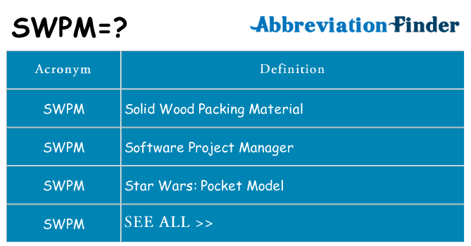 What does swpm stand for