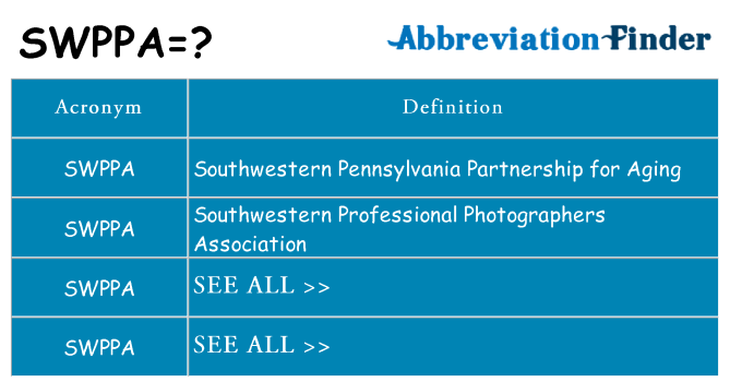 What does swppa stand for