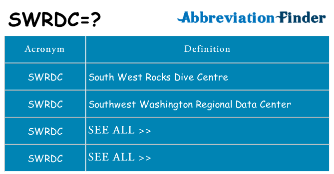 What does swrdc stand for