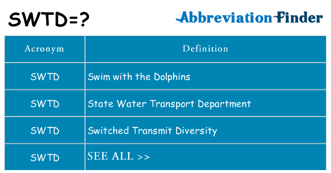 What does swtd stand for