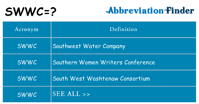 What does swwc stand for