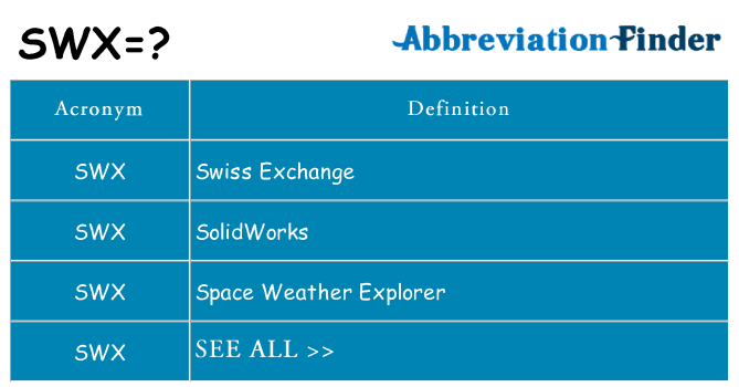 What does swx stand for