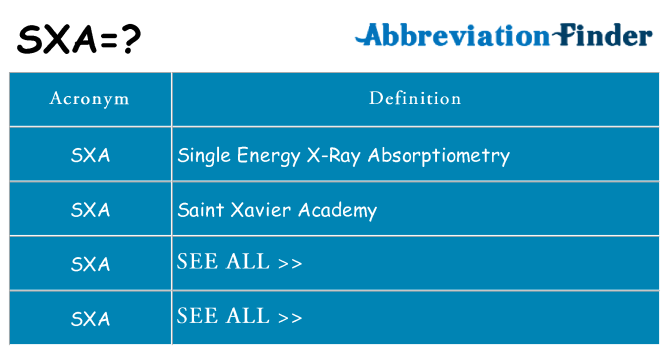 What does sxa stand for