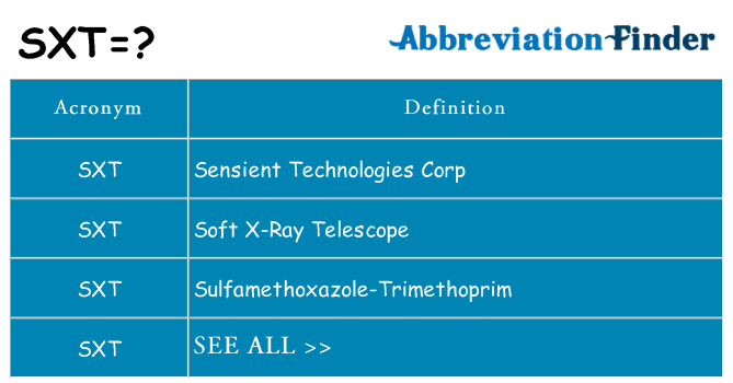 What does sxt stand for