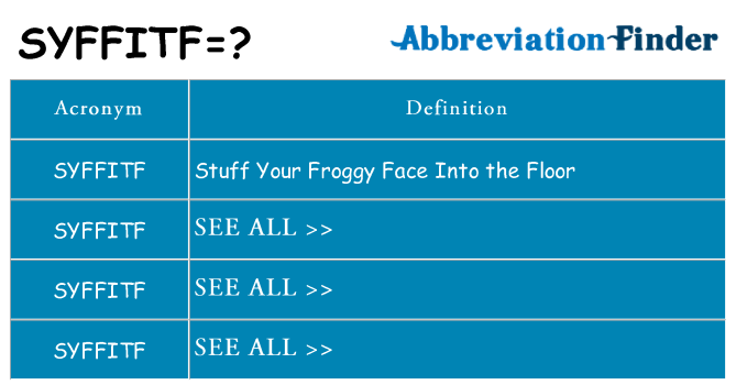 What does syffitf stand for