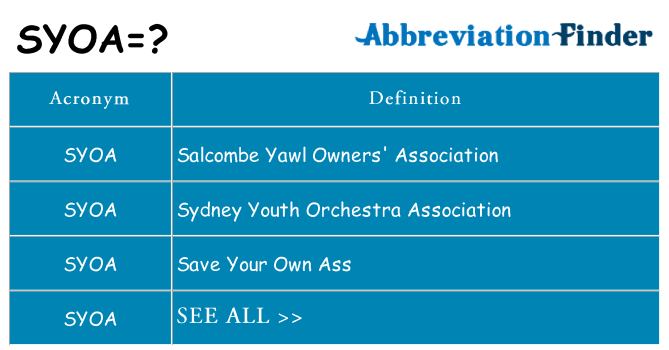 What does syoa stand for
