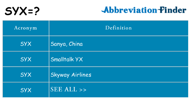 What does syx stand for