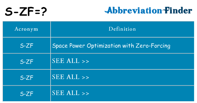 What does s-zf stand for