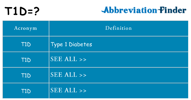 What does t1d stand for
