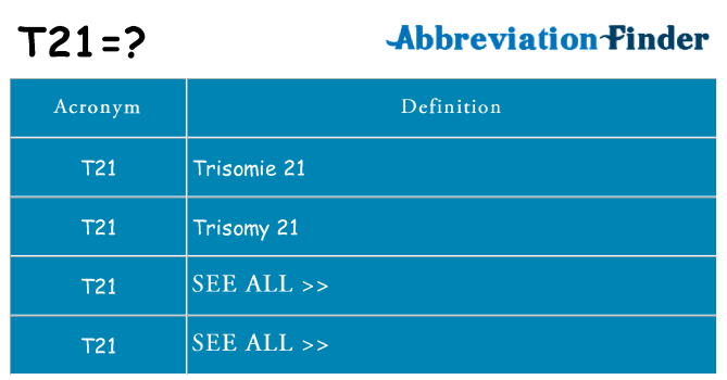 What does t21 stand for