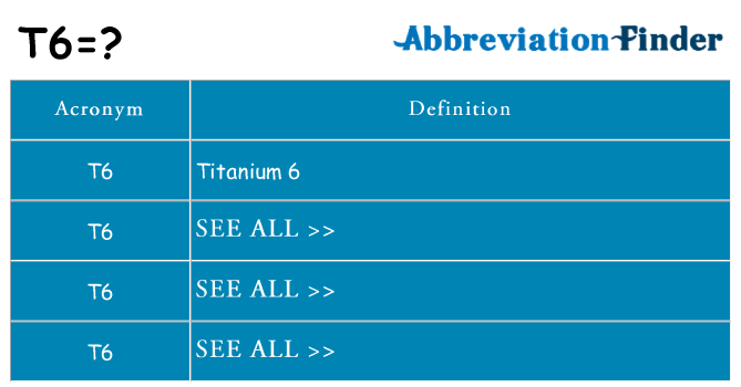 What does t6 stand for